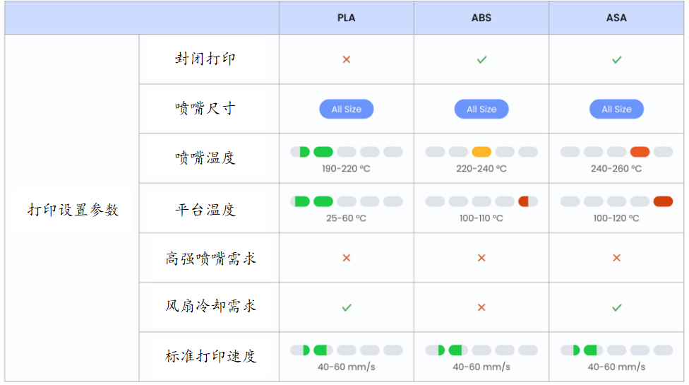 打印设置参数.png