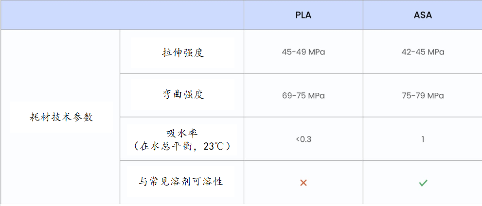 材料强度.png